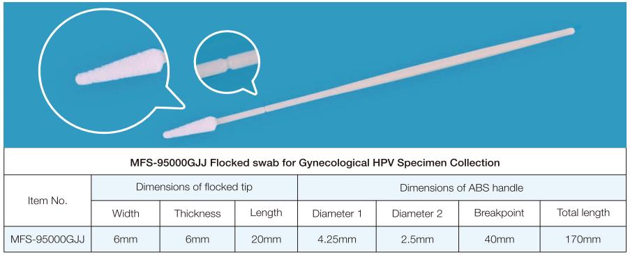 MFS-95000GJJ Flocked swab สำหรับคอลเลกชันตัวอย่าง HPV ทางนรีเวช